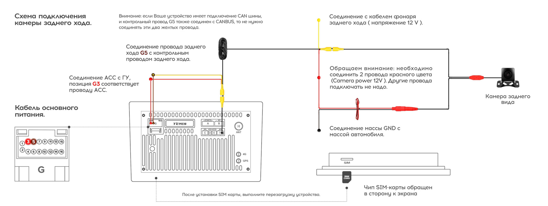 Как подключить регистратор к магнитоле teyes cc3 Установка Teyes CC3 Android и камеры заднего вида - Hyundai i30 (2G), 1,6 л, 201