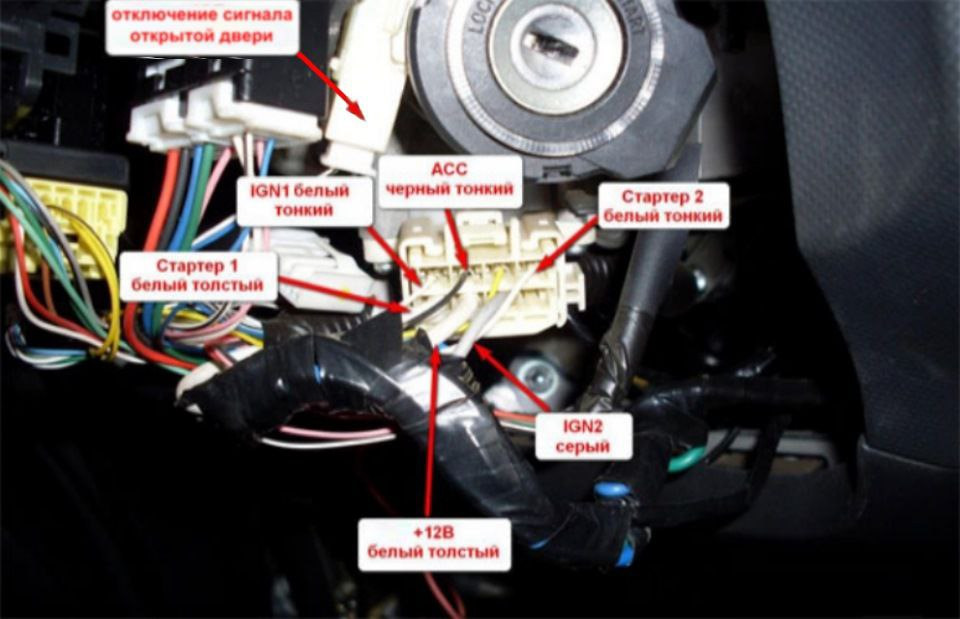 Sx4 точки подключения сигнализации