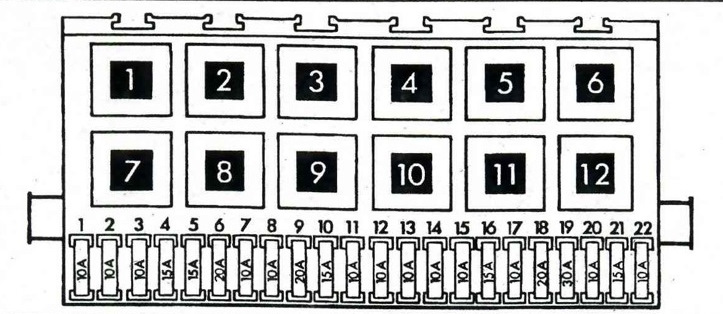 Распиновка предохранителей пассат б3