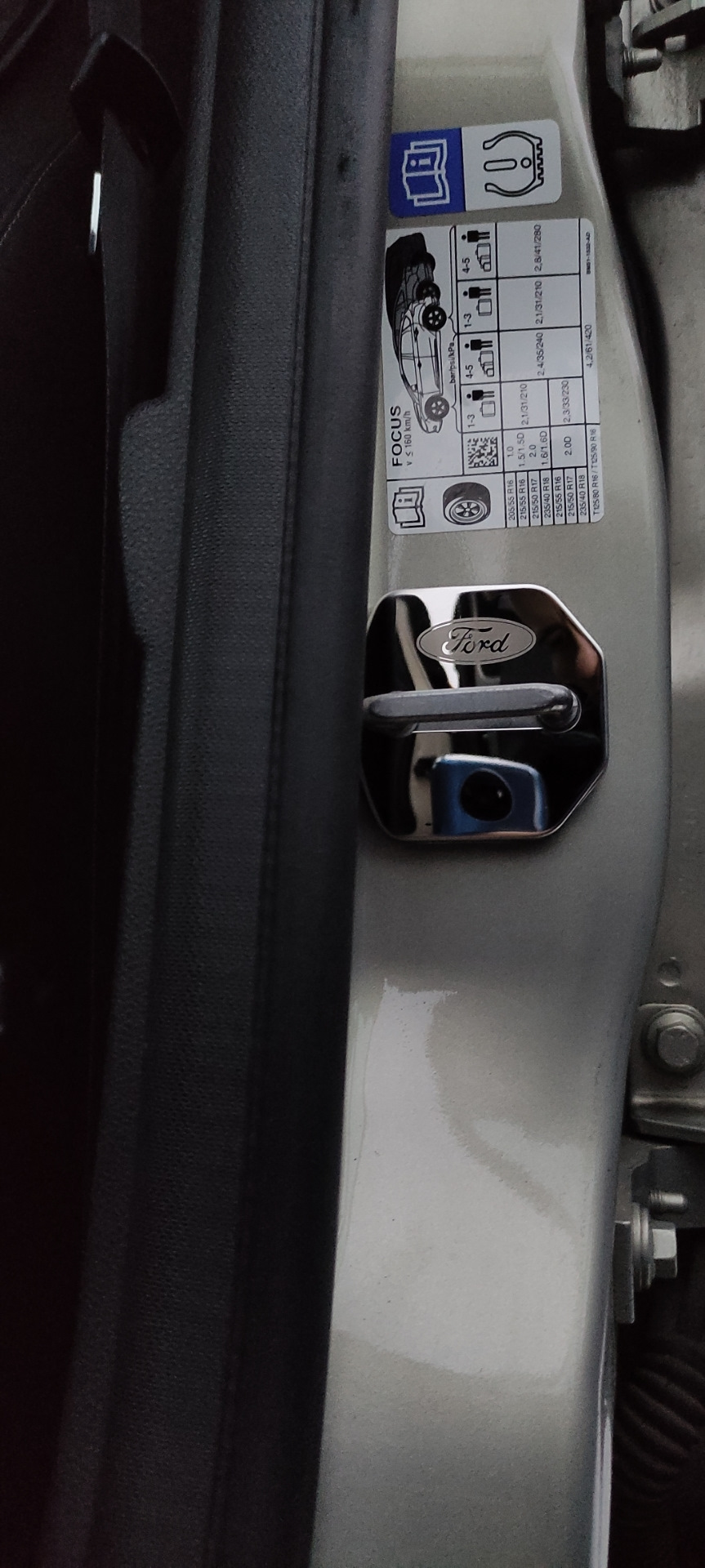 Декоративные накладки на петли дверей — Ford Focus Wagon III, 1,5 л ...