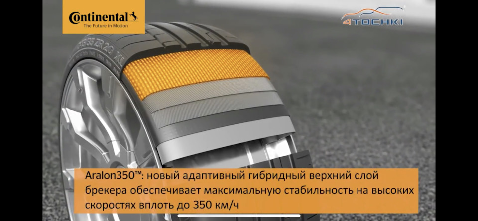 Слой — BMW 3 series Touring (E46)