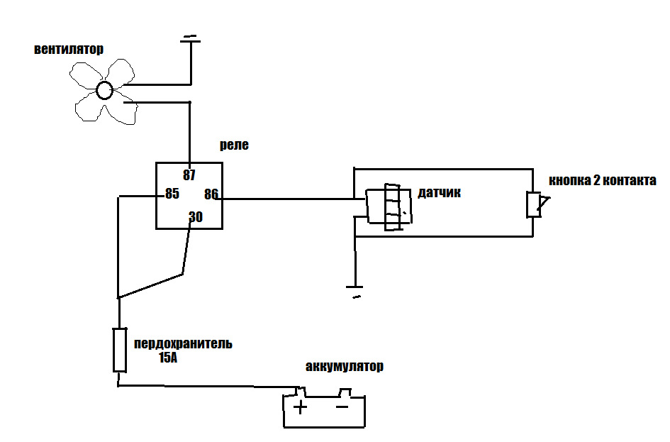 Схема электровентилятора ваз 2114
