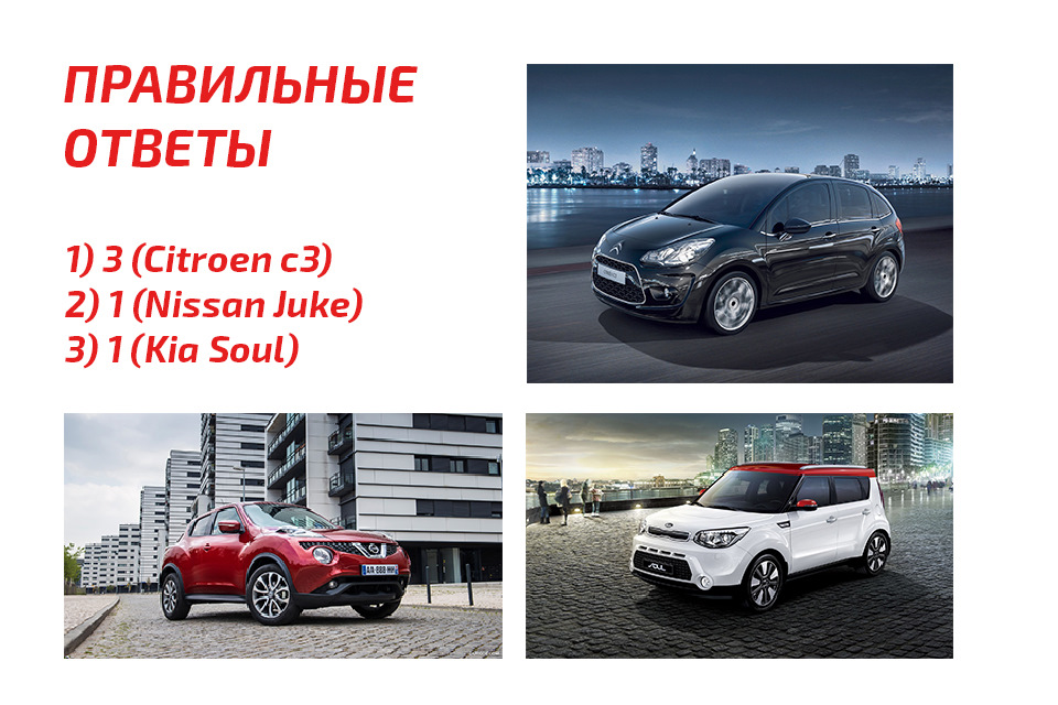 результаты розыгрыша автомобиля