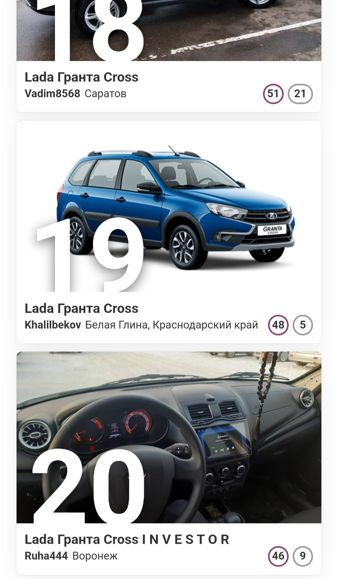 Топ 20 LADA GRANTA CROSS — Lada Гранта Cross, 1,6 л, 2023 года | рейтинг и  продвижение | DRIVE2