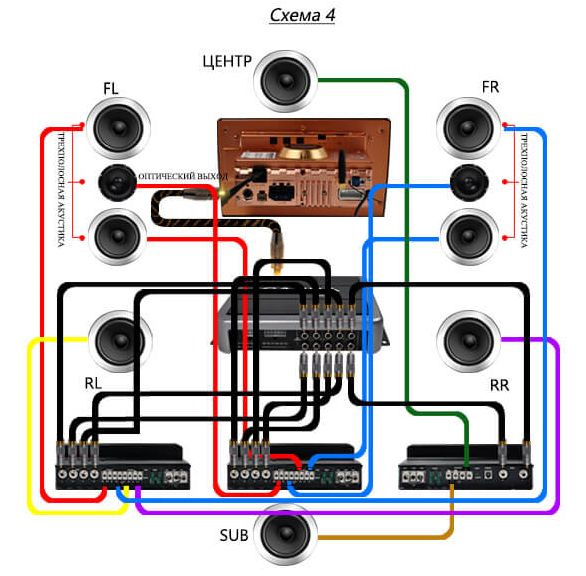 Вот такой замысел для реализации — Skoda Octavia A7 Mk3