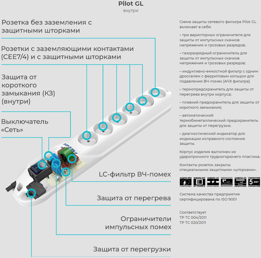 Доработка сетевого фильтра Pilot GL — DRIVE2