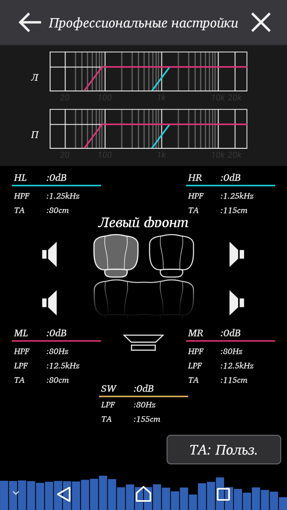 Pioneer DEH-S520BT и динамики TS-1339R в торпеде. Установка и подключение.  — Москвич Святогор, 1,7 л, 1999 года | автозвук | DRIVE2