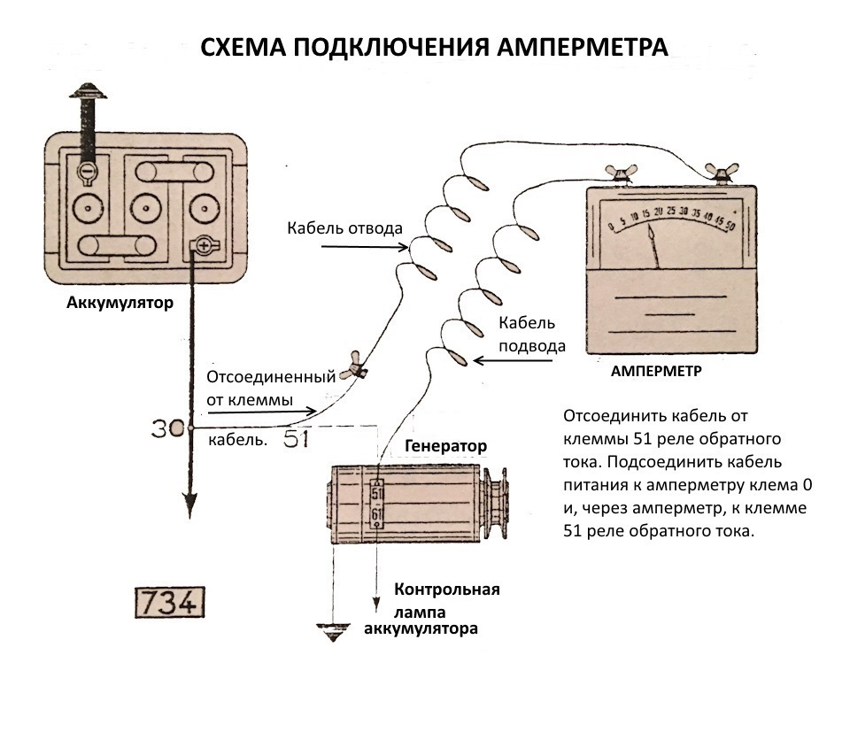 Ремонт генераторов