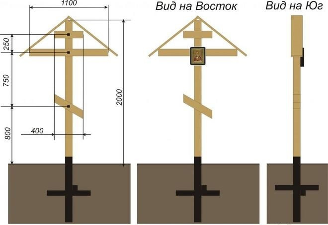 Деревянный крест на могилу своими руками чертежи с размерами