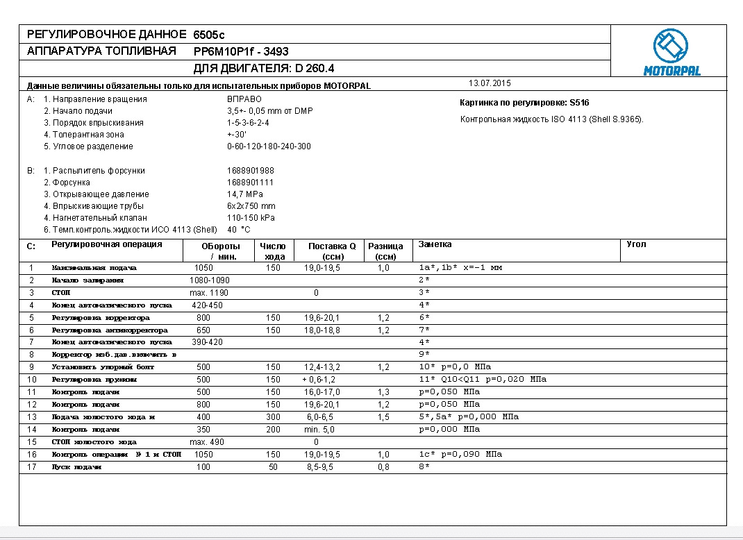 Тест тнвд. Регулировочные параметры ТНВД Моторпал д-260. Регулировочная таблица ТНВД Моторпал 4205. Регулировочная таблица ТНВД Моторпал 4340. Регулировочные параметры ТНВД Моторпал 3711.