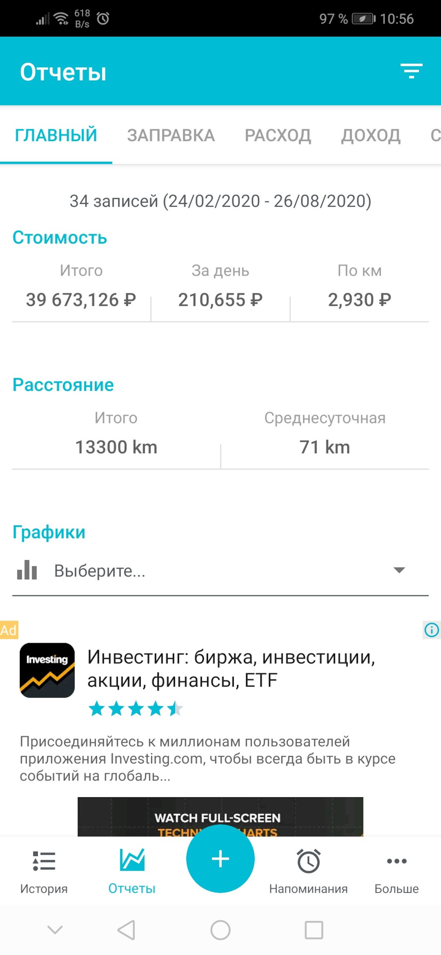 Отчет о владении авто за пол года. Затраты на обслуживание и топливо —  Honda N-WGN (1G), 0,7 л, 2014 года | наблюдение | DRIVE2