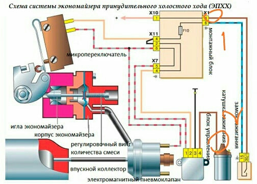 Greystranger – Иж 2126 или ОДА Ежевода со стажем