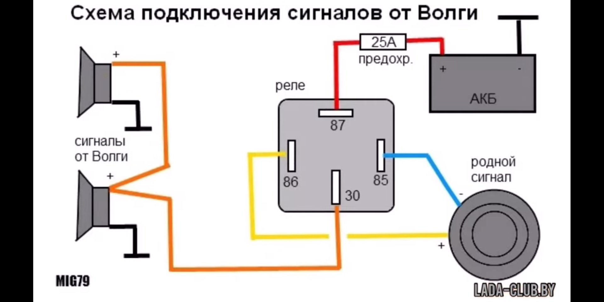 Волговский сигнал схема. Схема подключения звукового сигнала на ВАЗ 2112. Схема подключения реле звукового сигнала ВАЗ 2110. Схема реле звукового сигнала ВАЗ 2110. Схема подключения сигнала через реле на ВАЗ 2107.