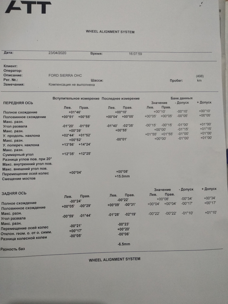 Борьба с дырами, снятие пищалок, замена задних стоек и пыльника рулевой ...