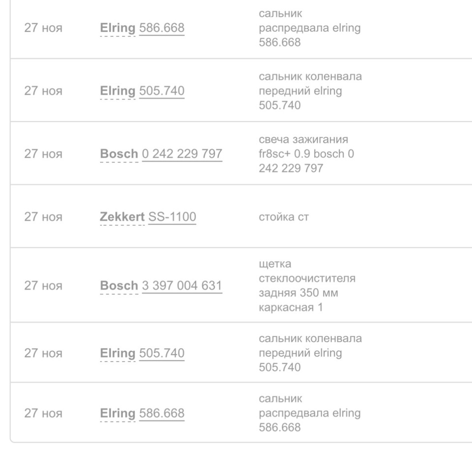 Фото в бортжурнале Peugeot 307. Запчасти на фото: 586668, 505740, 0242229797, ZEKKERT, SS1100, 3397004631, FR8SC