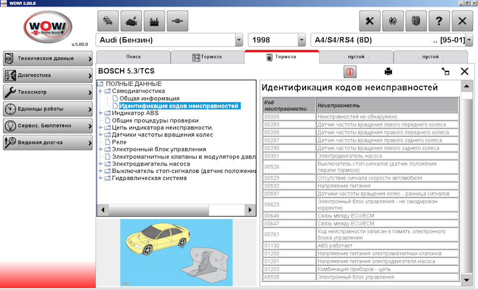 Ремонт ABS (плюс правильная адаптация приборки А6 к АБС 100)