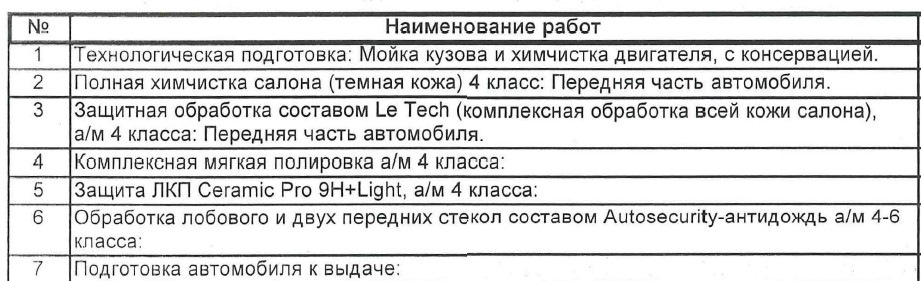 Признаки конституции как нормативного акта проиллюстрируйте примерами