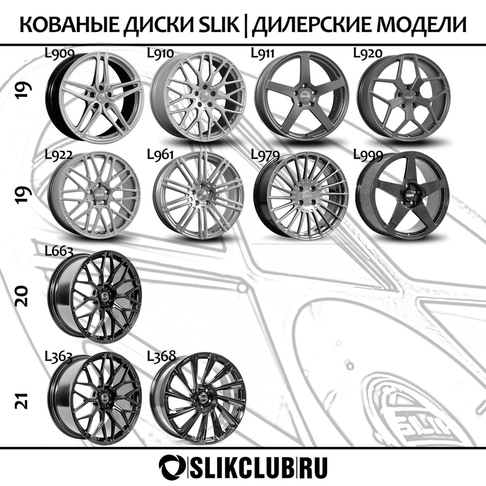 Кованые диски SLIK | Эксклюзивные дилерские модели — Kolesoffnet на DRIVE2