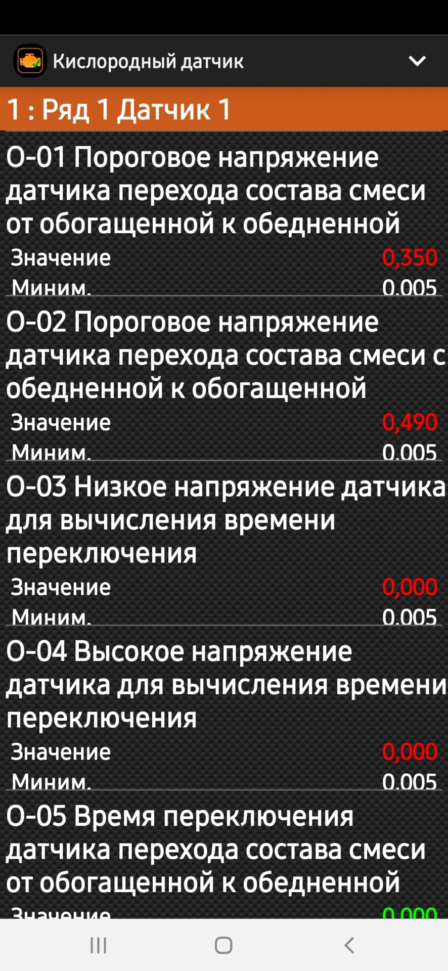 Фото в бортжурнале Hyundai Elantra (3G)