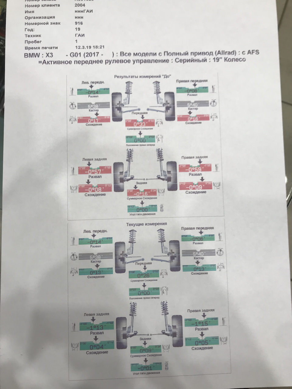 Заводской не сход-развал БМВ — BMW X3 (G01), 3 л, 2018 года | визит на ...