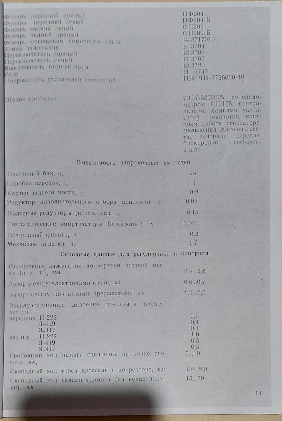 Фото в бортжурнале Мотоцикл зим 350