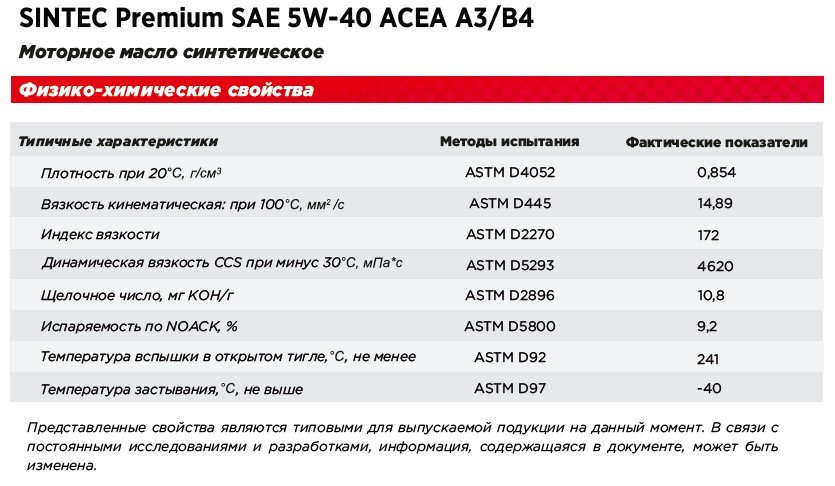 Сайт синтек подбор масла. Синтек премиум 5w40. Синтек премиум 5w30 а3/в4. Sintec Premium 5w-40. Sintec Premium SAE 5w-40 ACEA a3/b4.