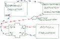 Схема подключения дополнительного радиатора вариатора