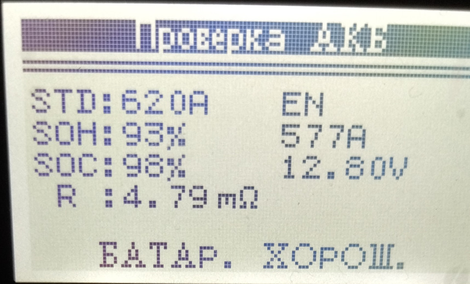 Фото в бортжурнале Skoda Fabia Mk2