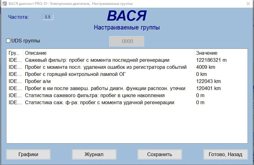 Диагностика И Проверки В Момент Приобретения — Audi A8 (D4), 3 Л.