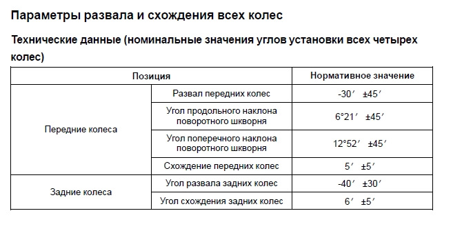 Фото в бортжурнале Jaecoo J8