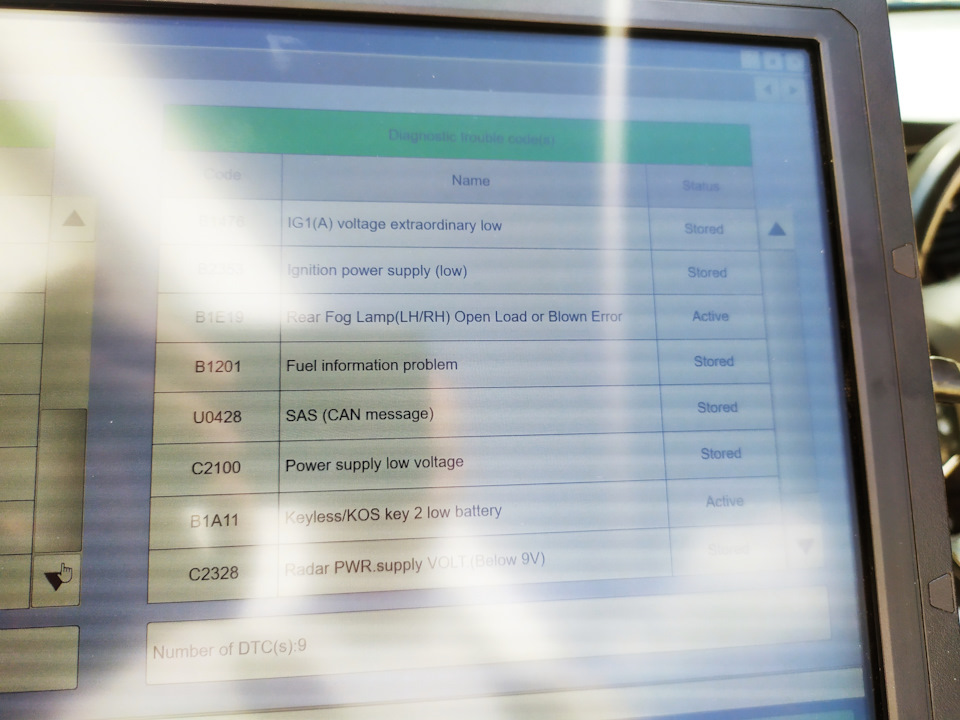 Фото в бортжурнале Mitsubishi Outlander (3G)