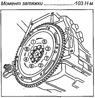 Затяжка корзины сцепления камаз. Момент затяжки болтов маховика 6g72. Момент затяжки маховика cummins 6isbe. Момент затяжки маховик на т4 2.4.