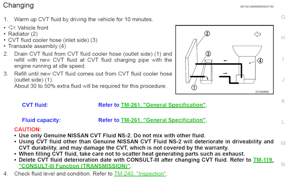 Еще один способ поменять масло в вариаторе. От альтимы L32 — DRIVE2