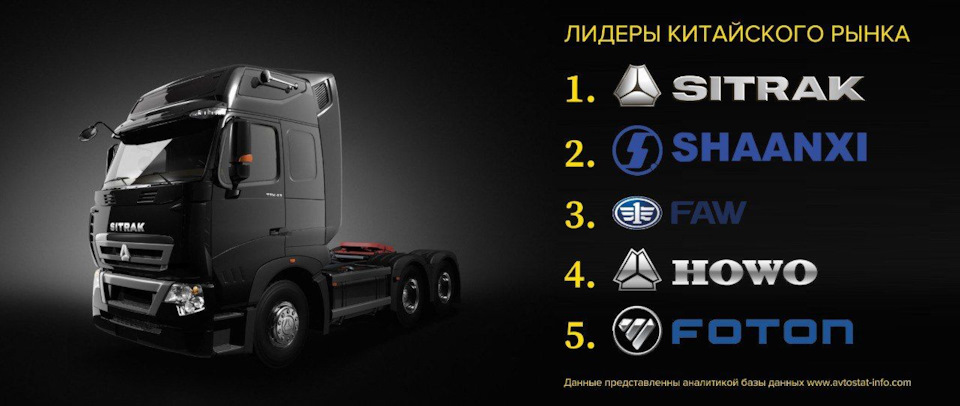 www.drive2.ru