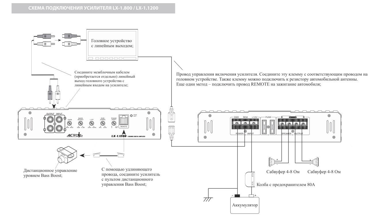 Acv lx схема усилителя