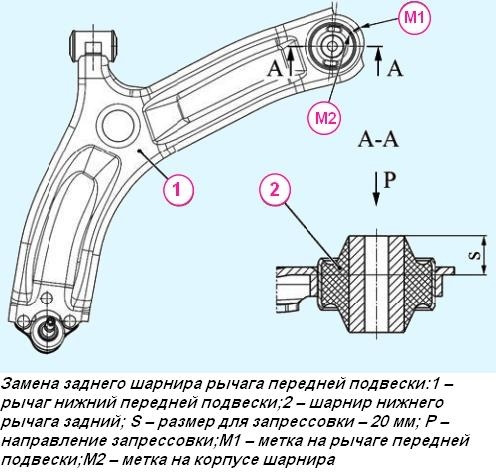 Схема подвески веста