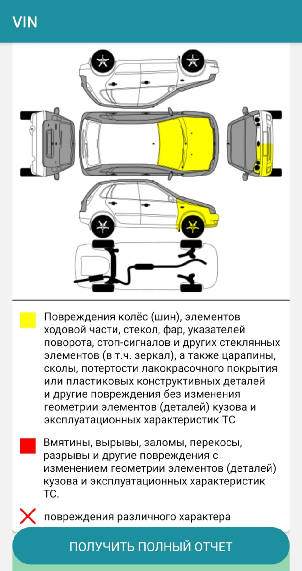 Поездка в город Камышин — Alfa Romeo 159, 2,4 л, 2009 года | другое | DRIVE2