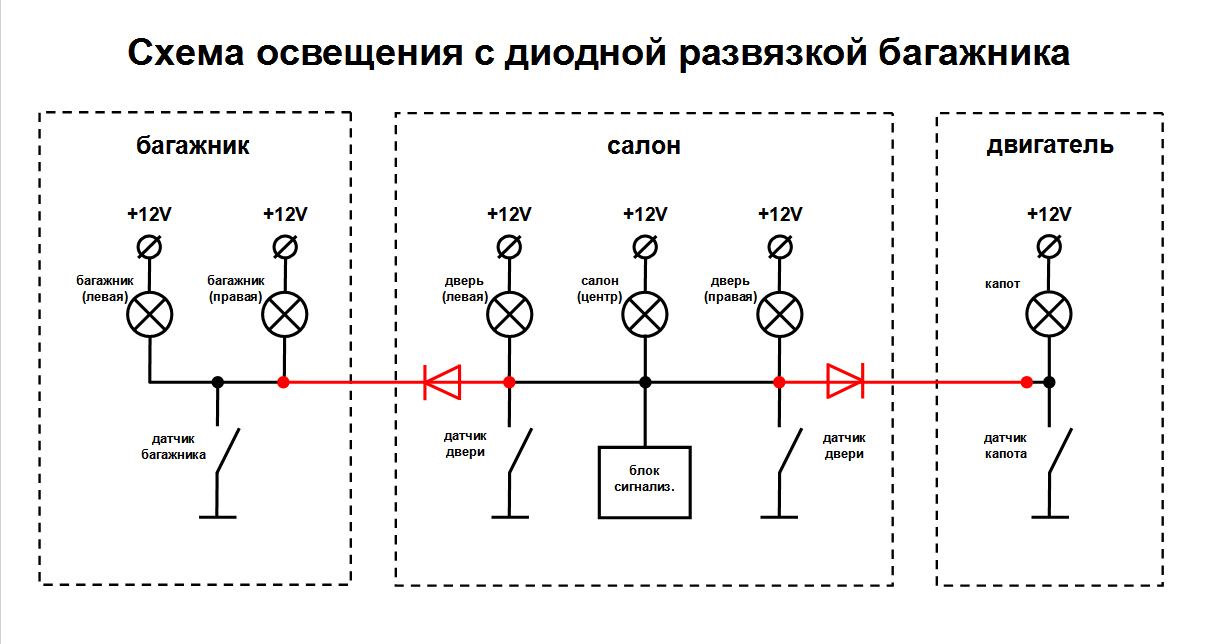 К 700 схема освещения