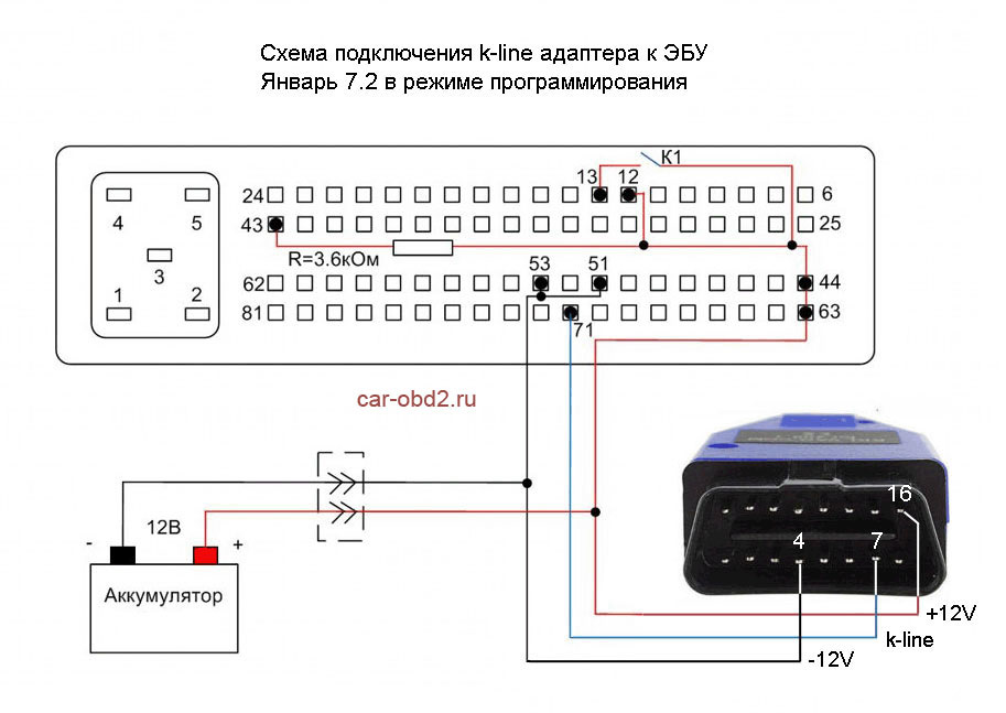 1. Разъем бортового компьютера ваз 2110. Обд разъем ваз 2110. Подключение к линии. Штатный бортовой компьютер ваз 2114 схема подключения.