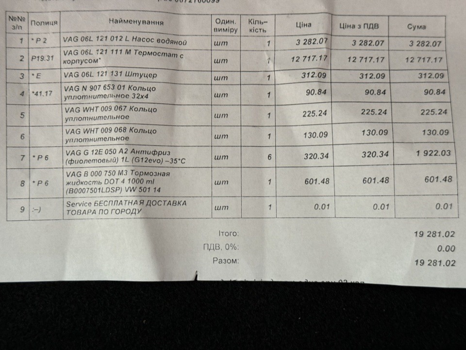 19. ТО 115 тыс км, + колодки, торм. диски, помпа и прочее — Audi A4 (B9 ...