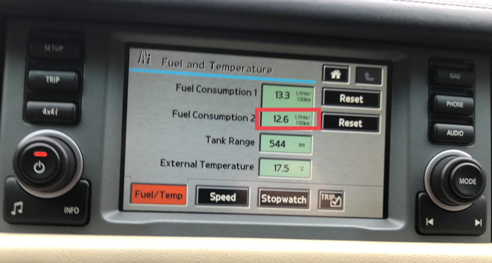 Расход топлива Land Rover Range Rover 4.2 supercharged 396 л.с. L322 ...