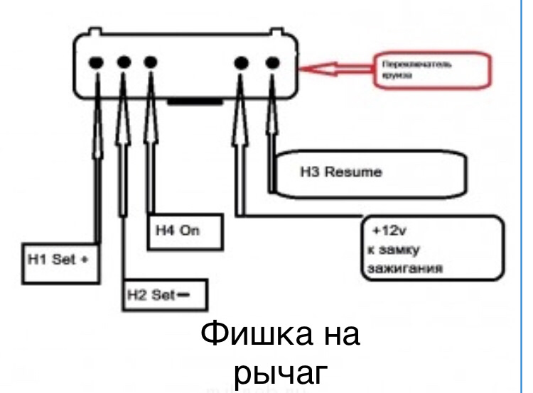 Установка круиз-контроля ( темпомат )