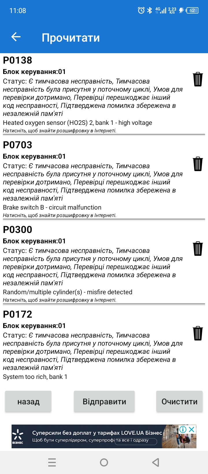 Фото в бортжурнале SsangYong Actyon (1G)