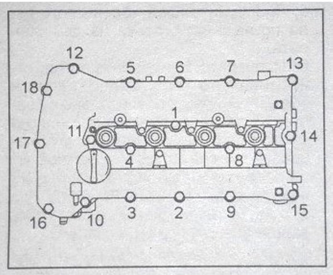 Затяжка клапанной крышки. Схема протяжки клапанной крышки Хендай Соната. Схема протяжки клапанной крышки Kia Sportage 2. Схема протяжки клапанной крышки. Порядок затяжки болтов клапанной крышки g4ke.