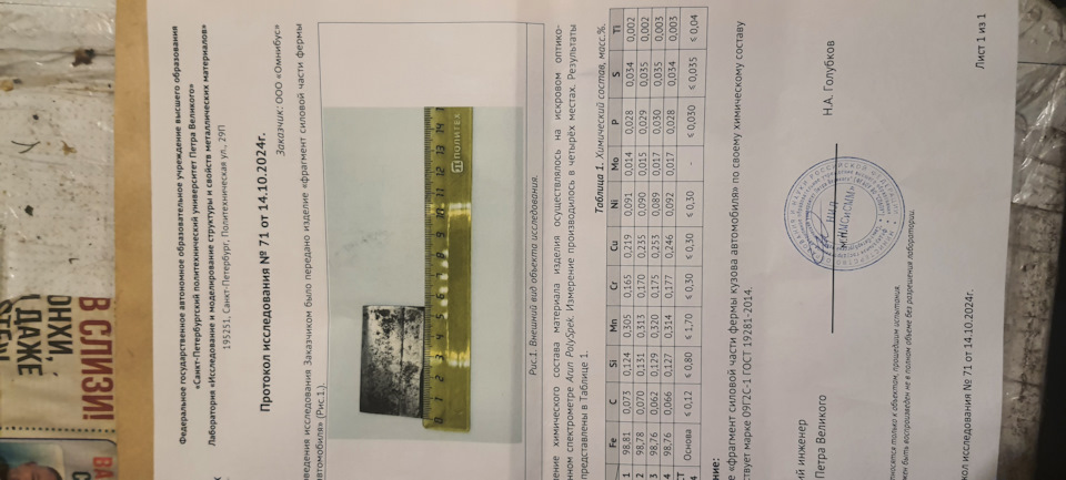 ответ лаборатории, с ними не поспоришь. — Икарус 250-59