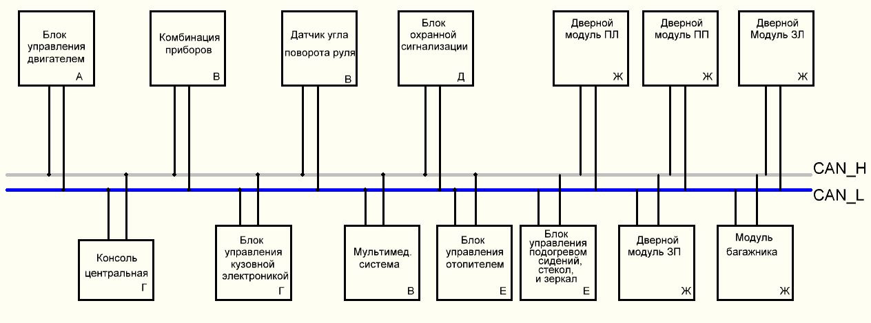 Уо 100 схема подключения