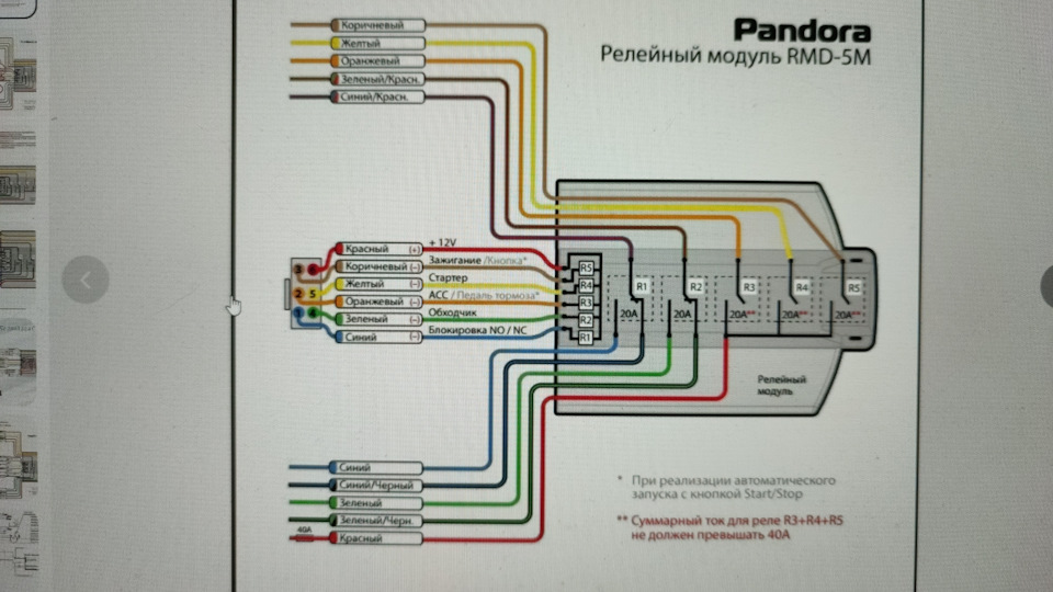 Rmd 5 pandora схема подключения