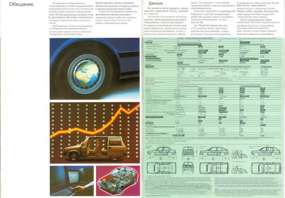 Каталог #1 — Nissan Sunny (B11), 1,7 л, 1986 года | другое