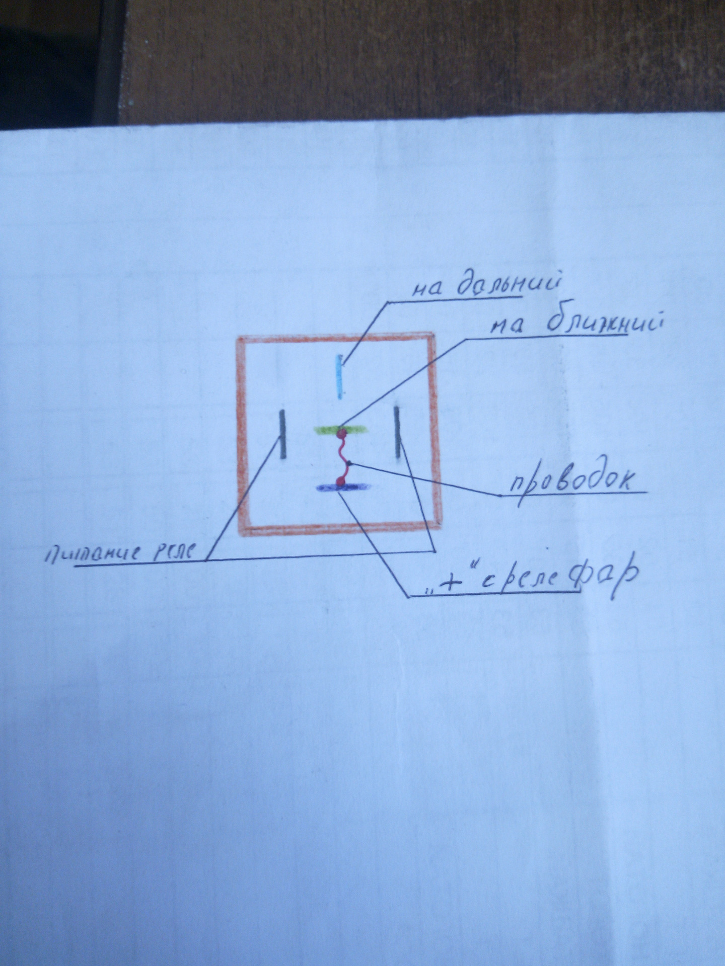 Ближний свет одновременно с дальним — Toyota Land Cruiser 80, 4,2 л ...