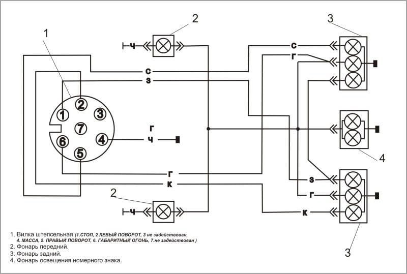 Распиновка задних фонарей камаз